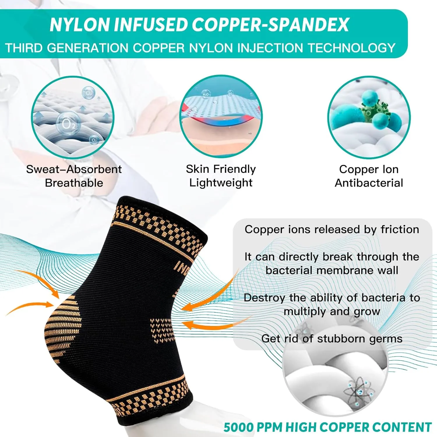 INDEEMAX Copper Ankle Brace for Women Men, Copper Infused Ankle Compression Support Sleeve for Plantar Fasciitis, Sprained Ankle, Football, Running, Daytime or Night Use (M)