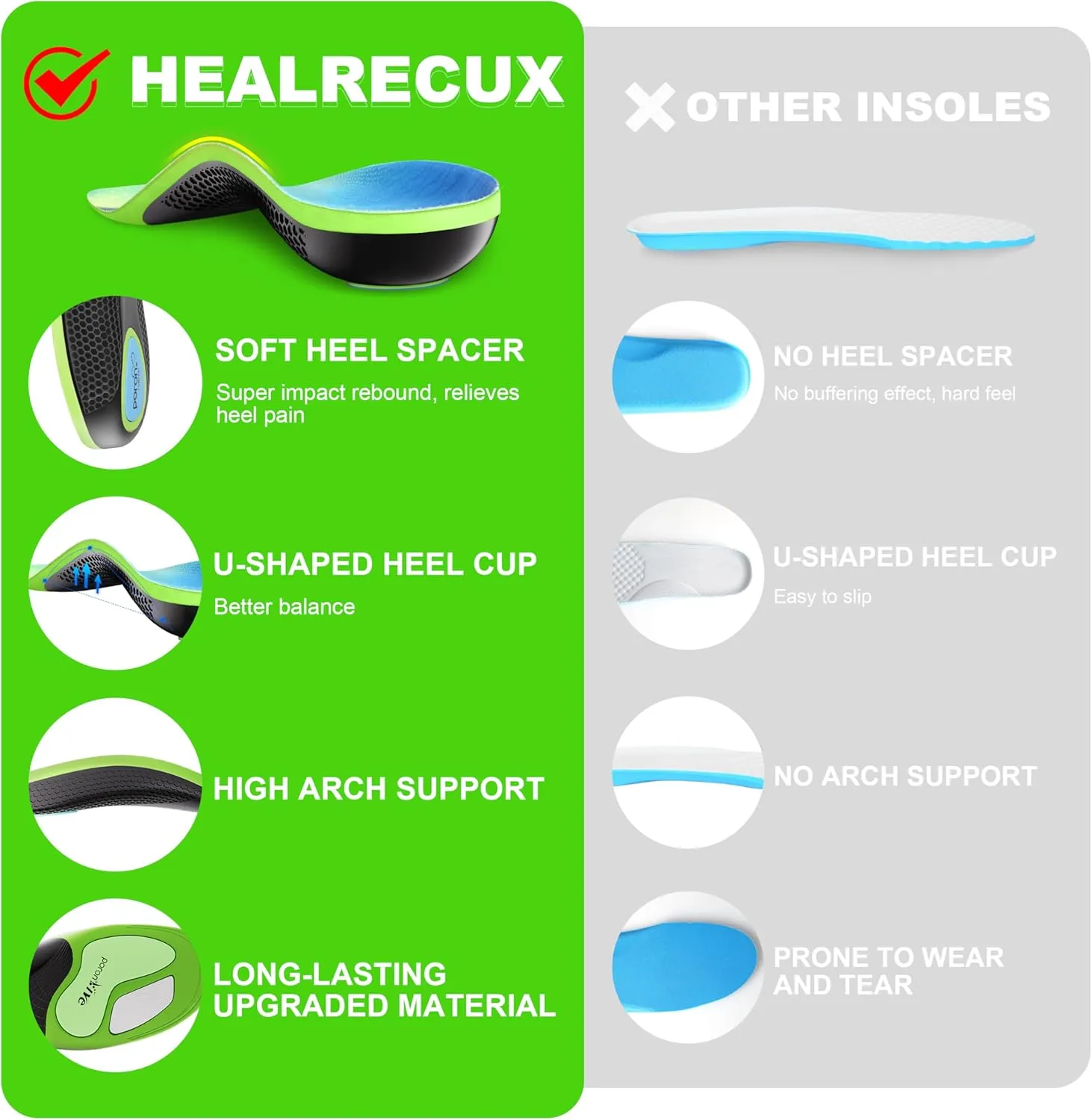 Plantar Fasciitis Insoles Shoe Inserts for Men Women, 240lbs Heavy Duty Arch Support Inserts for Pain Relief, Work Boot Orthotics Insoles for Standing All Day, L