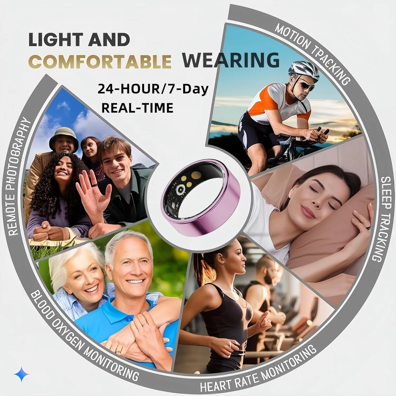 Smart Ring for Women Men, Health Fitness Tracker Rings, IP68 Waterproof, Long Lasting Batteries Sleep Ring with Charging Case and Protector, Remote Photography, No App Fees (Rose Gold, 7#)