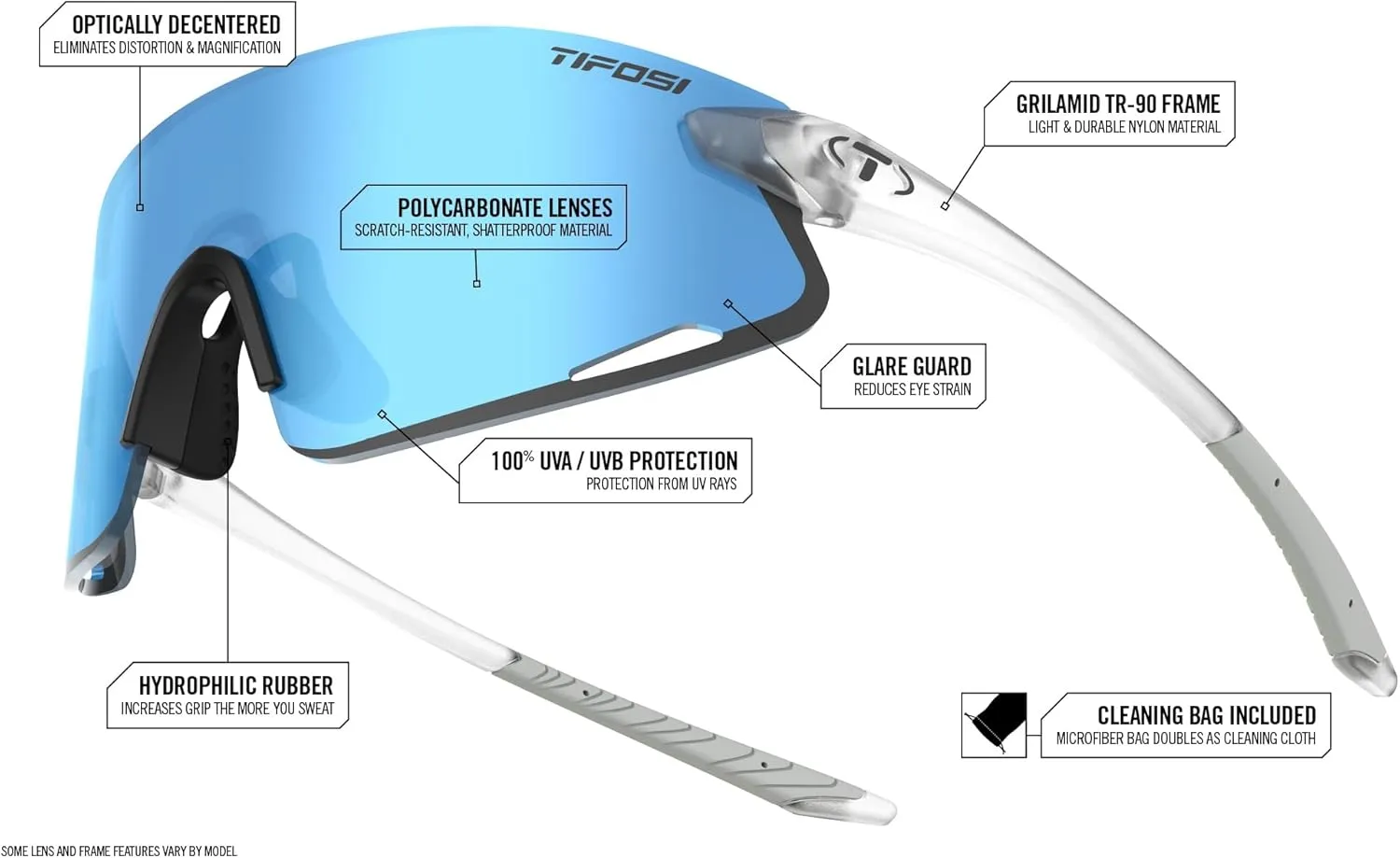 Tifosi Optics Vogel XC Sunglasses Sport Sunglasses Men & Women Small- Medium Fit: Ideal For Baseball, Cycling, Golf, Running