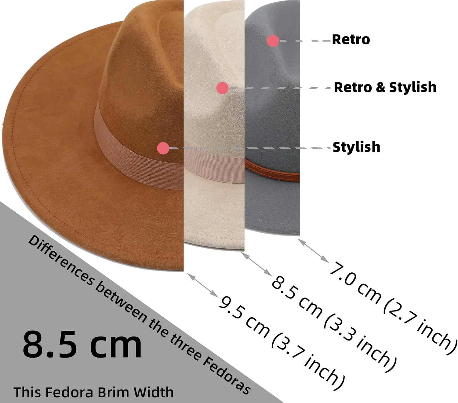 Wide Brim Fedora Hat for Men Women Big Rancher Felt Hat